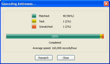 Geocoding Addresses progress bar