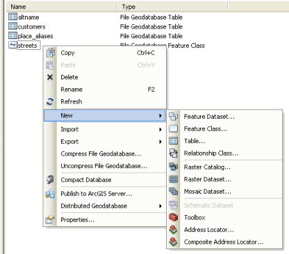 Create a new composite address locator.