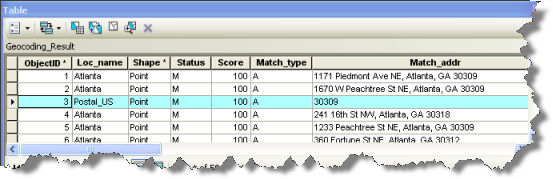 Attribute table of the geocoded result feature class