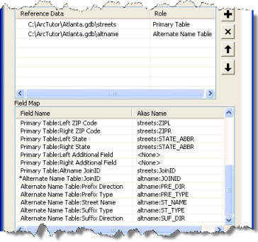 Altname table field mapping