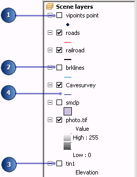 Change symbol properties by clicking the symbol in the table of contents