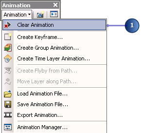 Clear any previously recorded animation tracks.