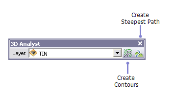 The 3D Analyst toolbar in ArcScene