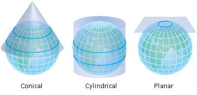 Types of map projections