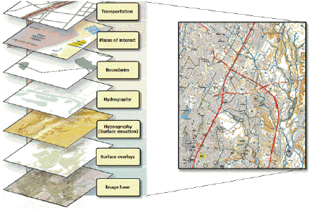 A series of thematic map layers