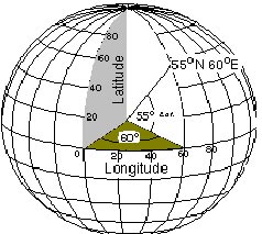geographic coordinate system geometry systems reference
