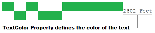 The TextColor Property is set to Black.