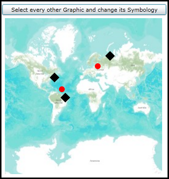 Selecting every other Graphic and changing its Symbol.