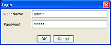 Username and password