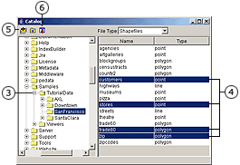 Select layers