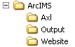 ArcIMS directory