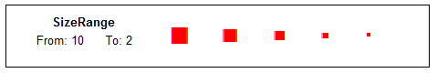 Visual example of a SizeRange going from 10 to 2.